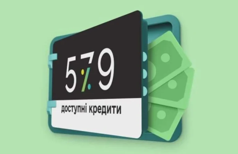Мінекономіки звітує про кредити за програмою “5-7-9%”: цифри тижня